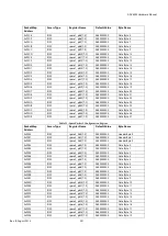 Preview for 251 page of Analog Devices ADV8003 Hardware Manual