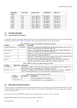 Preview for 252 page of Analog Devices ADV8003 Hardware Manual