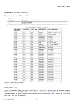 Preview for 257 page of Analog Devices ADV8003 Hardware Manual