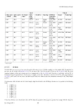 Preview for 263 page of Analog Devices ADV8003 Hardware Manual