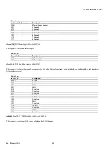 Preview for 265 page of Analog Devices ADV8003 Hardware Manual