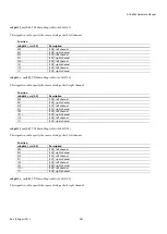 Preview for 267 page of Analog Devices ADV8003 Hardware Manual