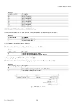 Preview for 268 page of Analog Devices ADV8003 Hardware Manual