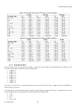 Preview for 275 page of Analog Devices ADV8003 Hardware Manual