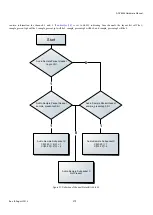 Preview for 279 page of Analog Devices ADV8003 Hardware Manual