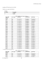 Preview for 282 page of Analog Devices ADV8003 Hardware Manual