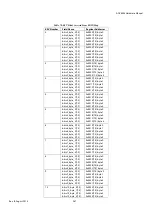 Preview for 287 page of Analog Devices ADV8003 Hardware Manual