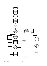 Preview for 289 page of Analog Devices ADV8003 Hardware Manual