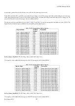 Preview for 299 page of Analog Devices ADV8003 Hardware Manual