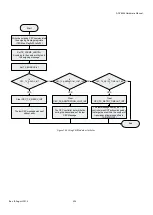 Preview for 303 page of Analog Devices ADV8003 Hardware Manual