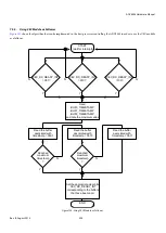 Preview for 304 page of Analog Devices ADV8003 Hardware Manual