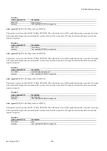 Preview for 306 page of Analog Devices ADV8003 Hardware Manual