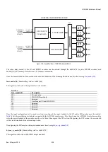 Preview for 308 page of Analog Devices ADV8003 Hardware Manual