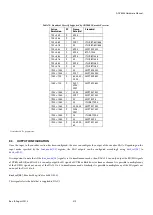 Preview for 310 page of Analog Devices ADV8003 Hardware Manual