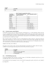 Preview for 313 page of Analog Devices ADV8003 Hardware Manual