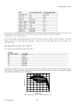 Preview for 316 page of Analog Devices ADV8003 Hardware Manual