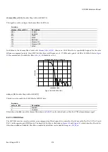 Preview for 318 page of Analog Devices ADV8003 Hardware Manual