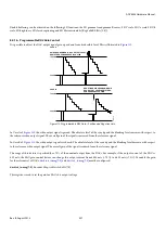 Preview for 327 page of Analog Devices ADV8003 Hardware Manual