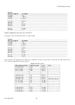 Preview for 328 page of Analog Devices ADV8003 Hardware Manual