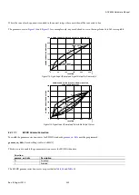 Preview for 330 page of Analog Devices ADV8003 Hardware Manual