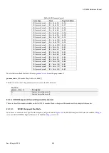 Preview for 332 page of Analog Devices ADV8003 Hardware Manual