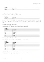 Preview for 335 page of Analog Devices ADV8003 Hardware Manual