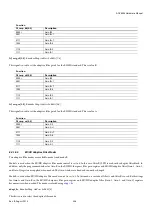 Preview for 336 page of Analog Devices ADV8003 Hardware Manual