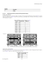 Preview for 337 page of Analog Devices ADV8003 Hardware Manual