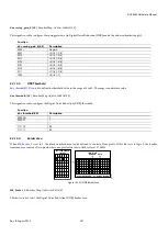 Preview for 341 page of Analog Devices ADV8003 Hardware Manual