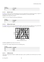 Preview for 342 page of Analog Devices ADV8003 Hardware Manual