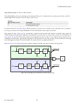 Preview for 351 page of Analog Devices ADV8003 Hardware Manual