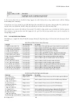 Preview for 354 page of Analog Devices ADV8003 Hardware Manual