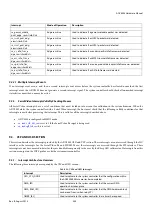 Preview for 355 page of Analog Devices ADV8003 Hardware Manual