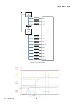 Preview for 362 page of Analog Devices ADV8003 Hardware Manual