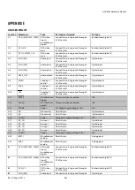 Preview for 403 page of Analog Devices ADV8003 Hardware Manual