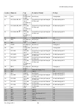 Preview for 406 page of Analog Devices ADV8003 Hardware Manual