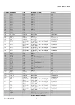 Preview for 411 page of Analog Devices ADV8003 Hardware Manual