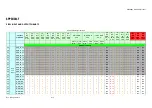 Preview for 416 page of Analog Devices ADV8003 Hardware Manual