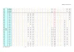 Preview for 417 page of Analog Devices ADV8003 Hardware Manual