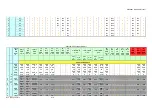 Preview for 418 page of Analog Devices ADV8003 Hardware Manual