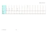 Preview for 424 page of Analog Devices ADV8003 Hardware Manual