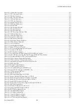 Preview for 432 page of Analog Devices ADV8003 Hardware Manual