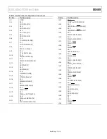 Preview for 7 page of Analog Devices EVAL-ADuC7026 User Manual