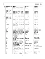 Preview for 29 page of Analog Devices HSC-ADC-EVALC User Manual