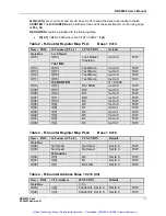 Preview for 120 page of Analogic DBS9900 User Manual