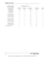 Preview for 143 page of Analogic DBS9900 User Manual