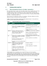 Preview for 4 page of ANALOX CO Clear User Manual