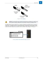 Preview for 41 page of ANCA Motion AMD2000 Series User Manual