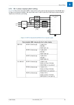 Preview for 47 page of ANCA Motion AMD2000 Series User Manual