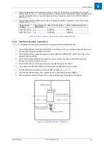 Preview for 51 page of ANCA Motion AMD2000 Series User Manual